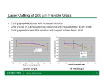 CO2 Laser Cutting of Flexible Glass Substrates - 10