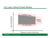 CO2 Laser Cutting of Flexible Glass Substrates - 13