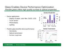 CO2 Laser Cutting of Flexible Glass Substrates - 4