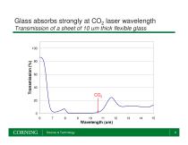 CO2 Laser Cutting of Flexible Glass Substrates - 6