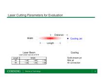 CO2 Laser Cutting of Flexible Glass Substrates - 8