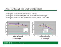 CO2 Laser Cutting of Flexible Glass Substrates - 9