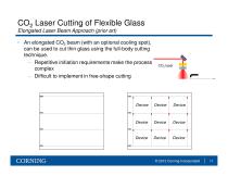 CO2 Laser free-shape cutting of flexible glass substrates - 11