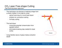 CO2 Laser free-shape cutting of flexible glass substrates - 12