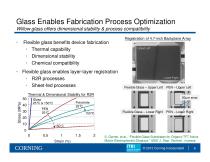 CO2 Laser free-shape cutting of flexible glass substrates - 6