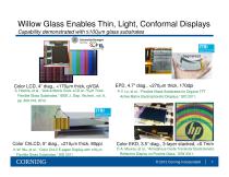 CO2 Laser free-shape cutting of flexible glass substrates - 7