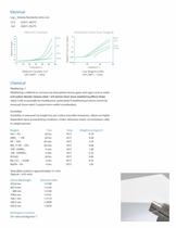 EAGLE XG® Slim Glass Substrates - 3