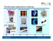 Flexible Glass: Advantages for Today, Advancements for Tomorrow - 15