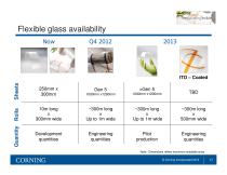 Flexible Glass: Advantages for Today, Advancements for Tomorrow - 17