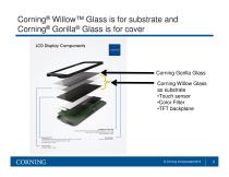 Flexible Glass: Advantages for Today, Advancements for Tomorrow - 5