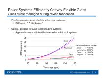 Flexible glass for device substrate and hermetic barrier applications - 9