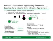 Flexible glass substrates for continuous manufacturing - 3