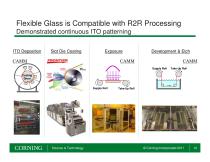 Flexible glass substrates for continuous manufacturing - 10