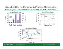 Flexible glass substrates for continuous manufacturing - 5