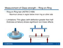 The strength of thin flexible glass sheets - 15