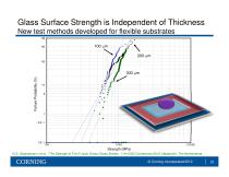 The strength of thin flexible glass sheets - 21