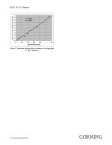 Thin LCD Substrates Reduce Edge-Light Mura - 4