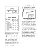 Two Point Bending of Thin Glass Substrate - 2