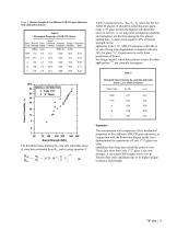 Two Point Bending of Thin Glass Substrate - 3