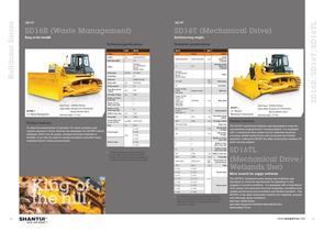 Bulldozer Series-9
