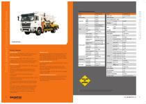Concrete Machinery Series-3