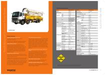 Concrete Machinery Series-9