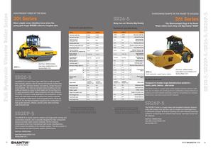 Road Roller & Compactor Series-11
