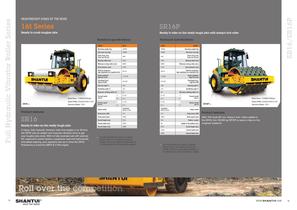 Road Roller & Compactor Series-9