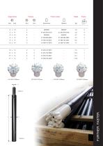 Robit Drill Tubes - 3