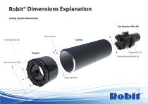 ROBIT® FOREPOLING PRODUCT CATALOGUE-19