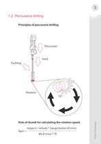 Rockbit manual - 5