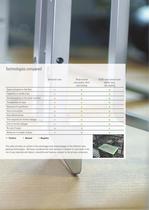 wraparound cartoner-11