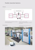 Assembly Automation - 6