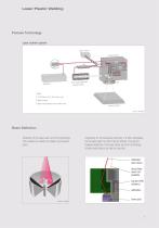 Laser Processing - 7