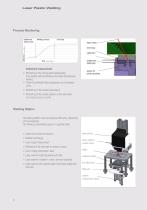 Laser Processing - 8