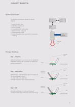 Special Soldering - 9