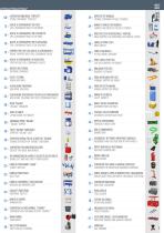 Industrial Logistics-3