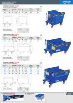 Industrial Logistics-8