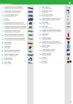 Recycling and Agricolture-3