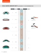 ABRASIVE SYSTEM PRODUCTS-10