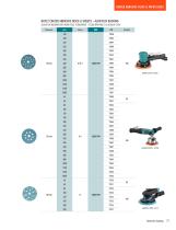 ABRASIVE SYSTEM PRODUCTS-21