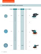 ABRASIVE SYSTEM PRODUCTS-22