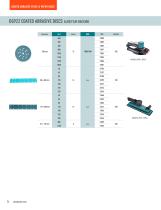 ABRASIVE SYSTEM PRODUCTS-24