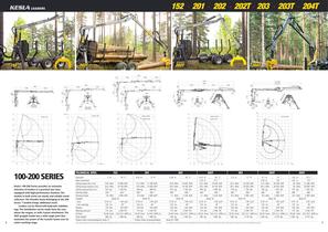 Loaders and trailers - 5