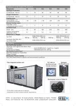 Hydrogen Generator Product line-2