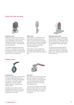 Product Catalogue  for industrial applications - 19