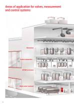 Product Catalogue for the pharmaceutical, foodstuff and biotechnology industries-14