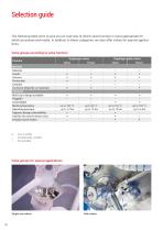 Product Catalogue for the pharmaceutical, foodstuff and biotechnology industries-20