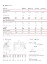 1013 The agricultural equipment engine - 3