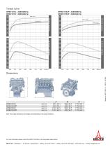 1015 The construction equipment engine - 2